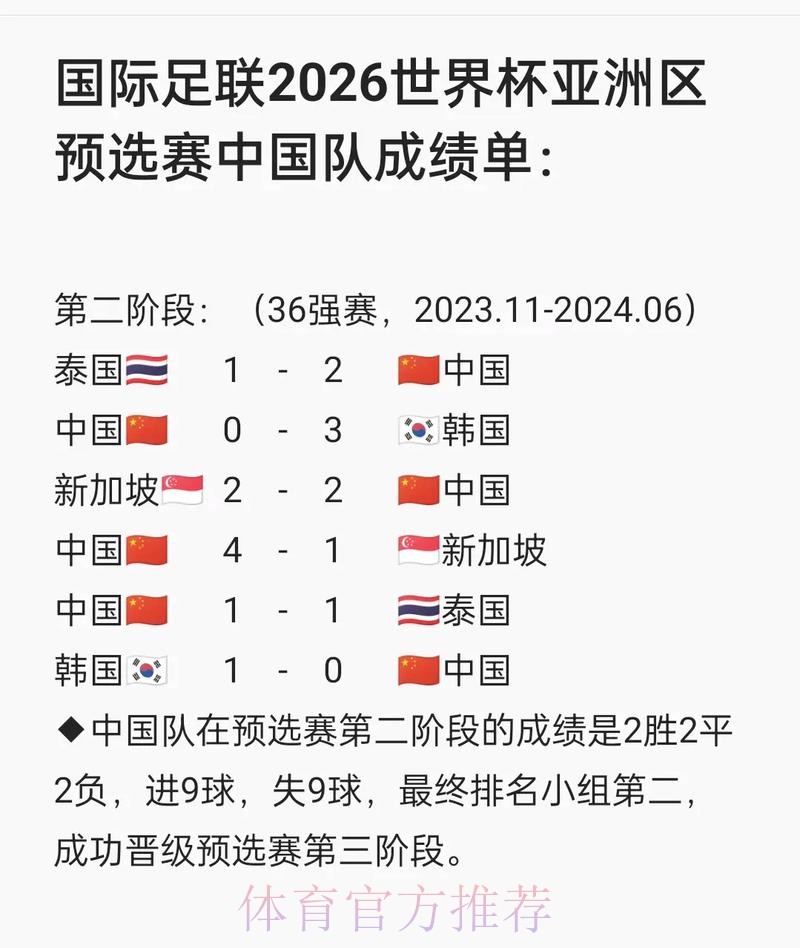 2026世界杯亚洲预选赛在线直播全攻略