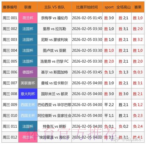 世界杯外围安全可靠官方平台分析