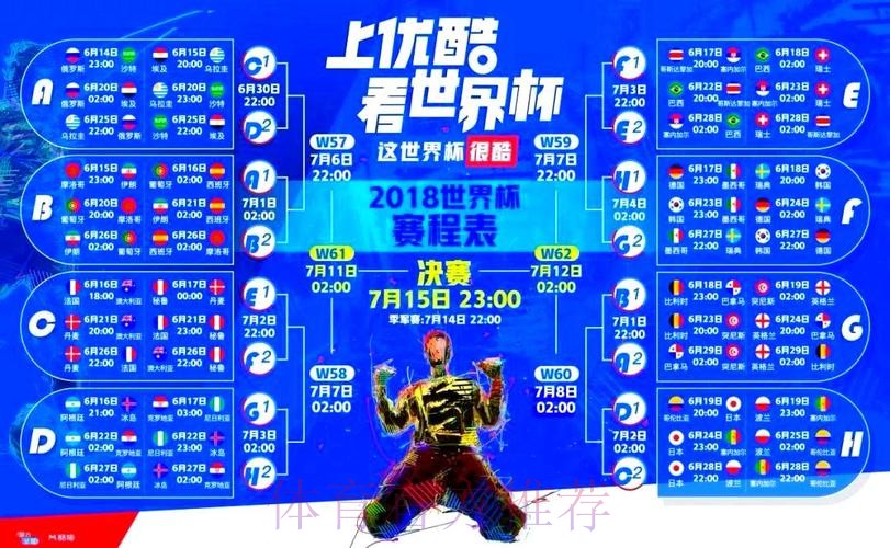 畅看世界杯直播热门网站推荐