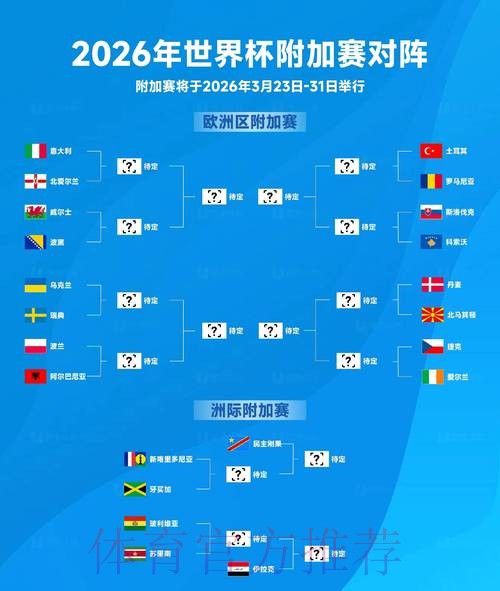 万众瞩目：世界杯抽签仪式全解析