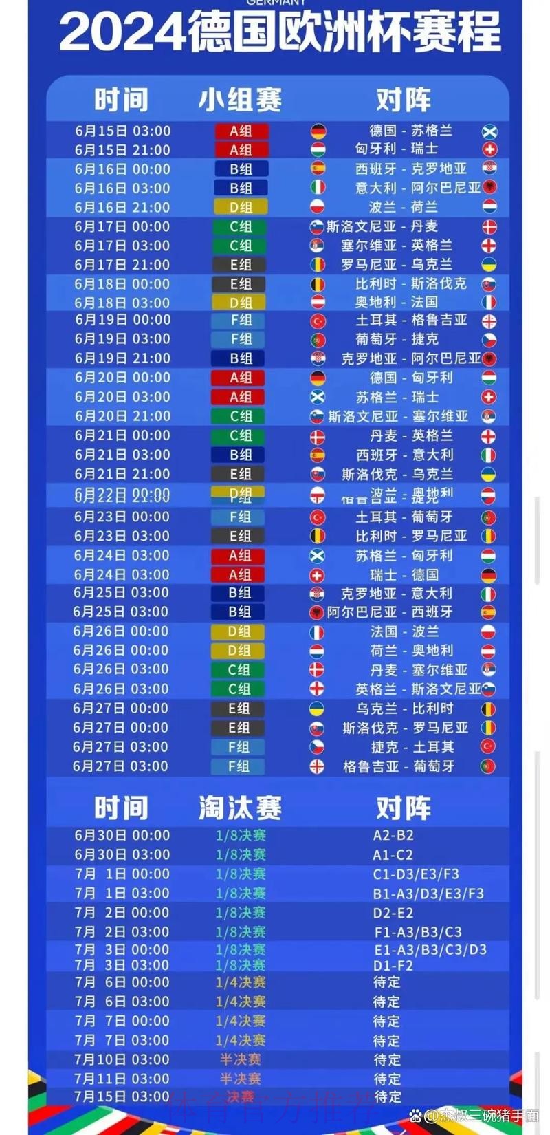 全面查询世界杯比赛数据大全 全面查询世界杯比赛数据大全
